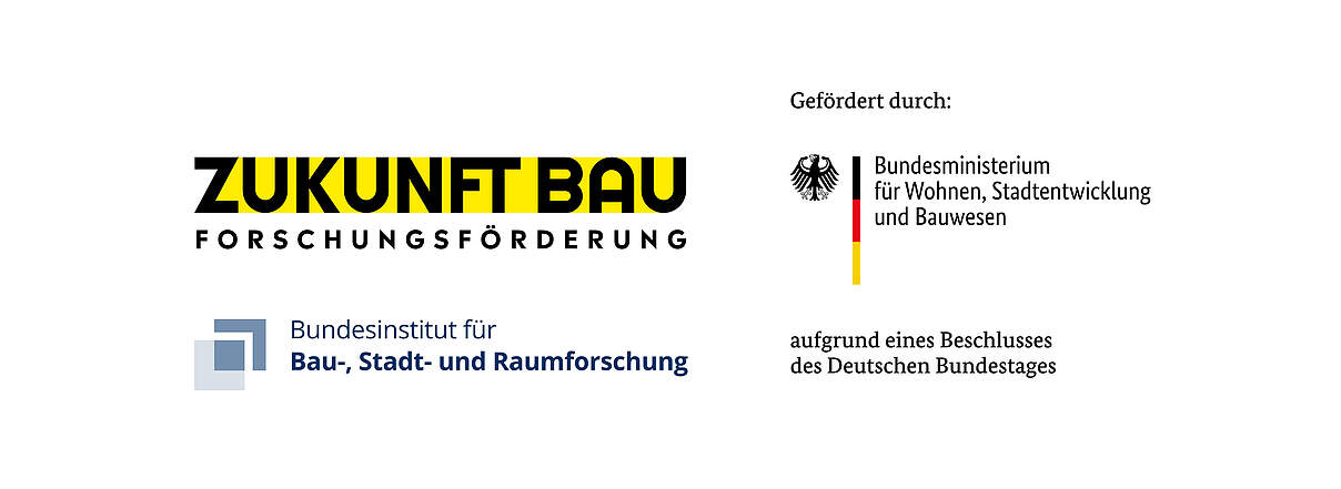 Logos der ERUB-Mittelgeber