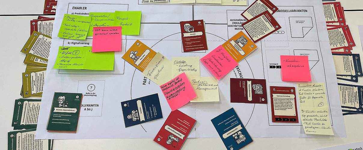 Impressionen eines Workshops zum Strategiespiel © acatech