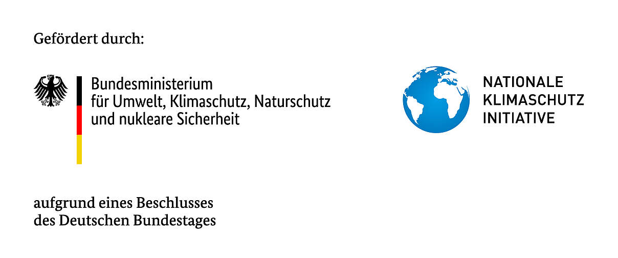 Gefördert durch das BMUKN im Rahmen der Nationalen Klimaschutzinitiative (NKI)