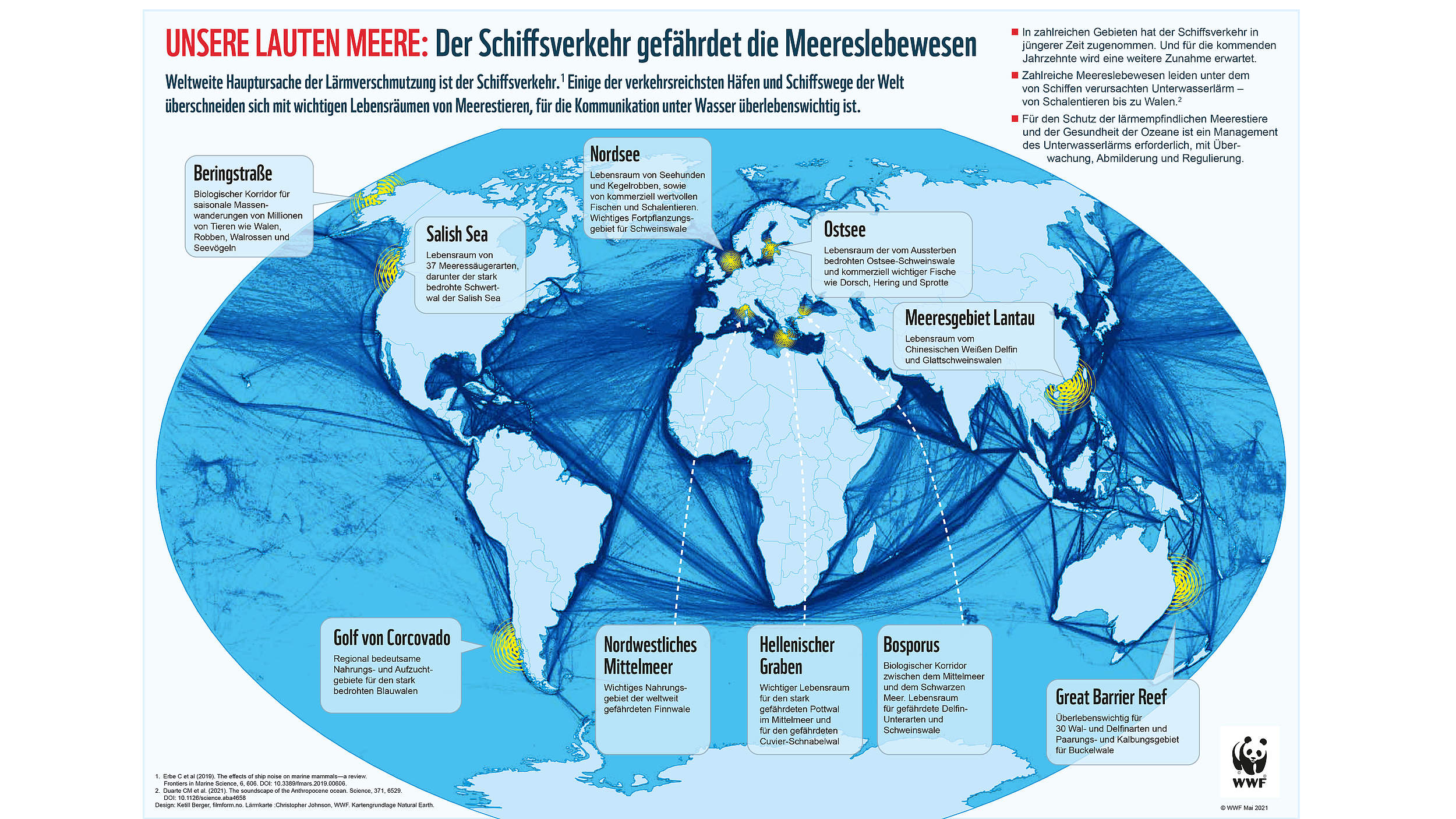 Unsere lauten Meere