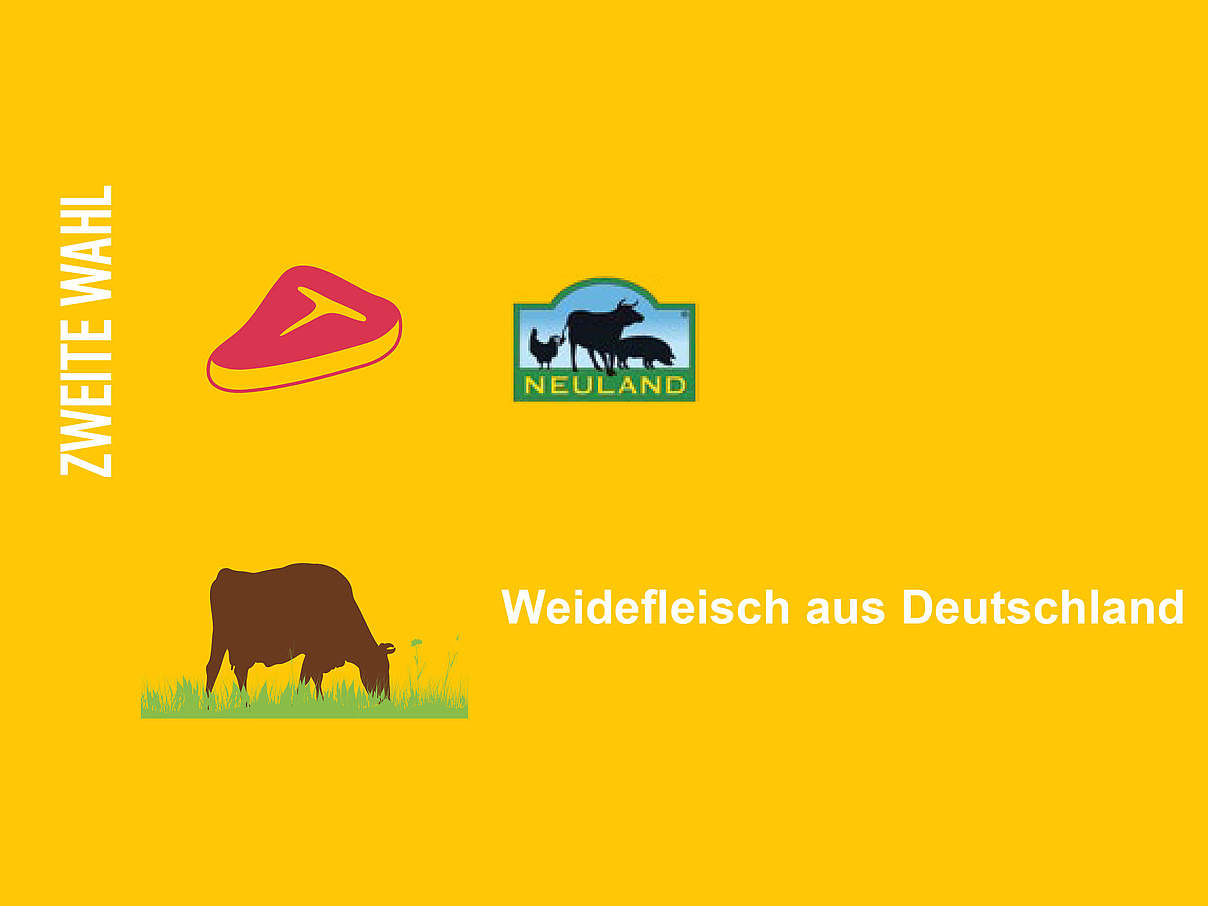 WWF Einkaufsratgeber: Dieses Fleisch ist zweite Wahl © WWF WWF Einkaufsratgeber: Dieses Fleisch ist zweite Wahl © WWF