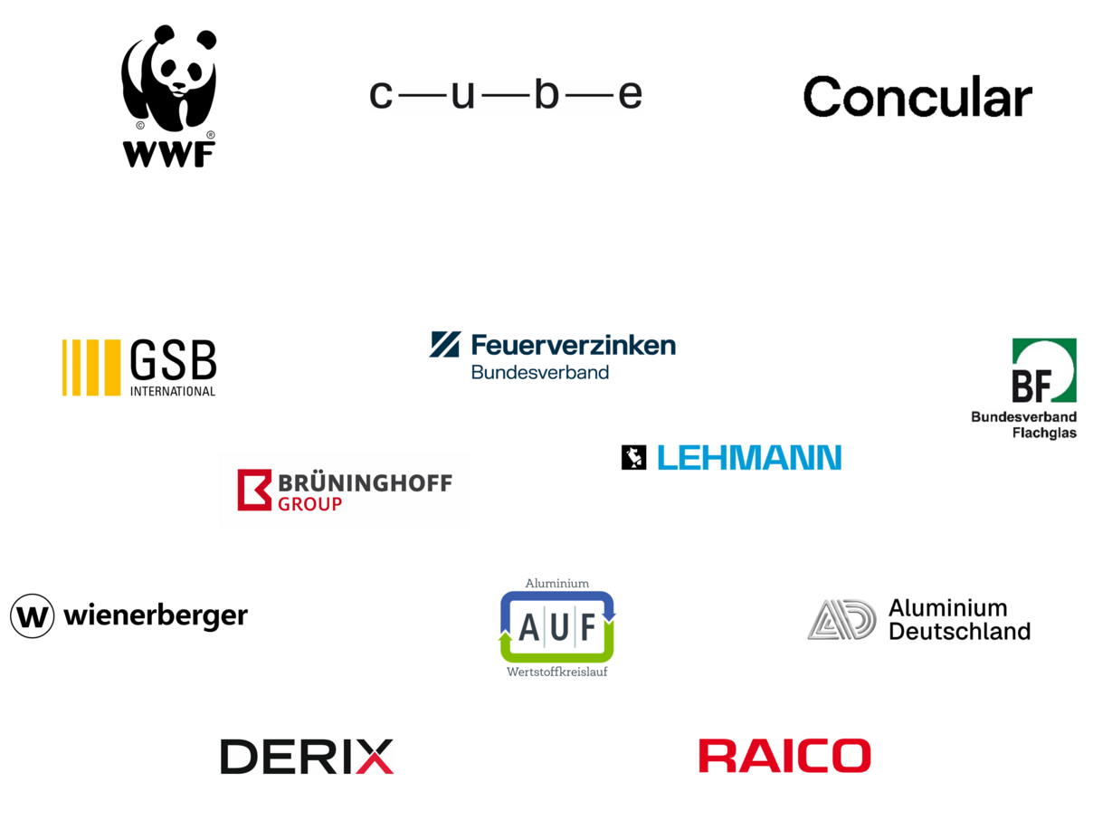 Logos des ERUB-Projektkonsortiums und der Praxispartner