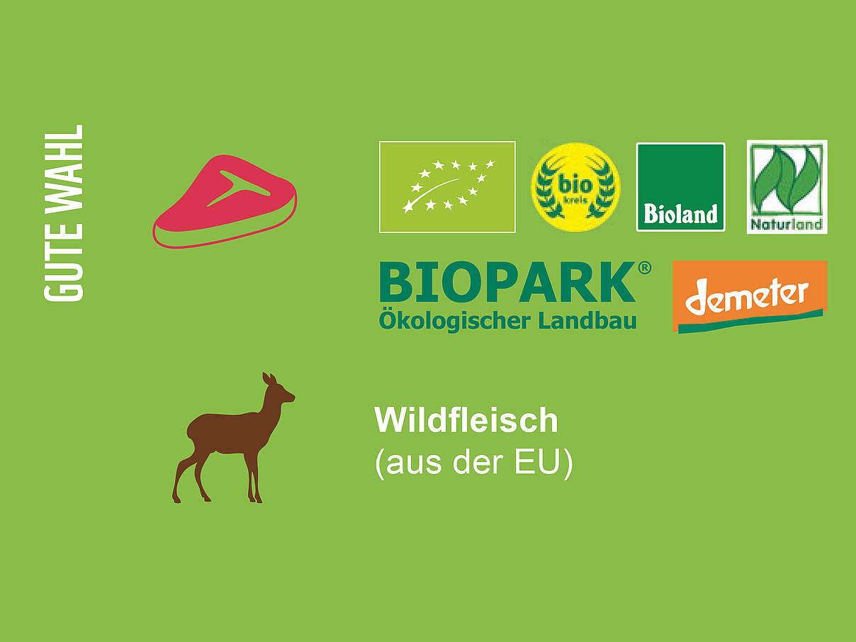 WWF Einkaufsratgeber: Dieses Fleisch ist eine gute Wahl © WWF WWF Einkaufsratgeber: Dieses Fleisch ist eine gute Wahl © WWF