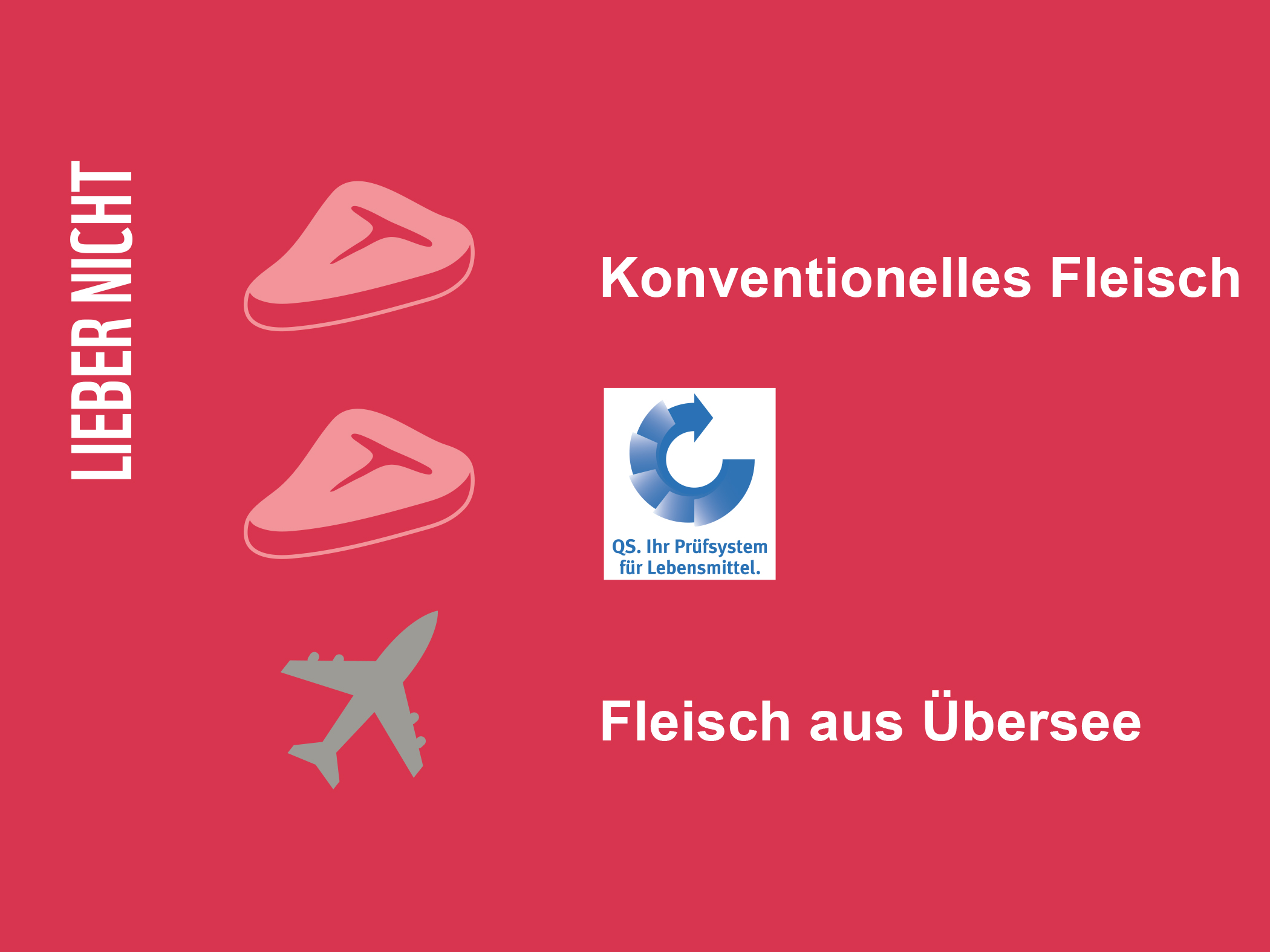 WWF Einkaufsratgeber: Dieses Fleisch lieber nicht © WWF WWF Einkaufsratgeber: Dieses Fleisch lieber nicht © WWF